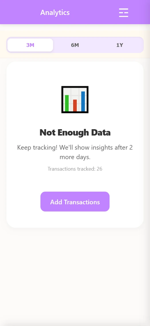 Analytics and insights chart