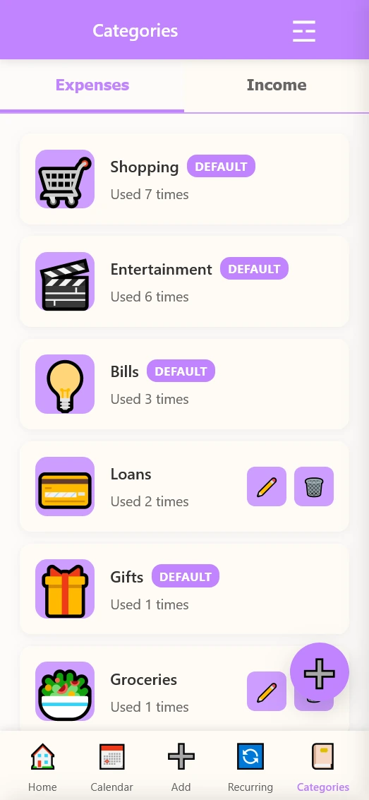 Customizable expense categories